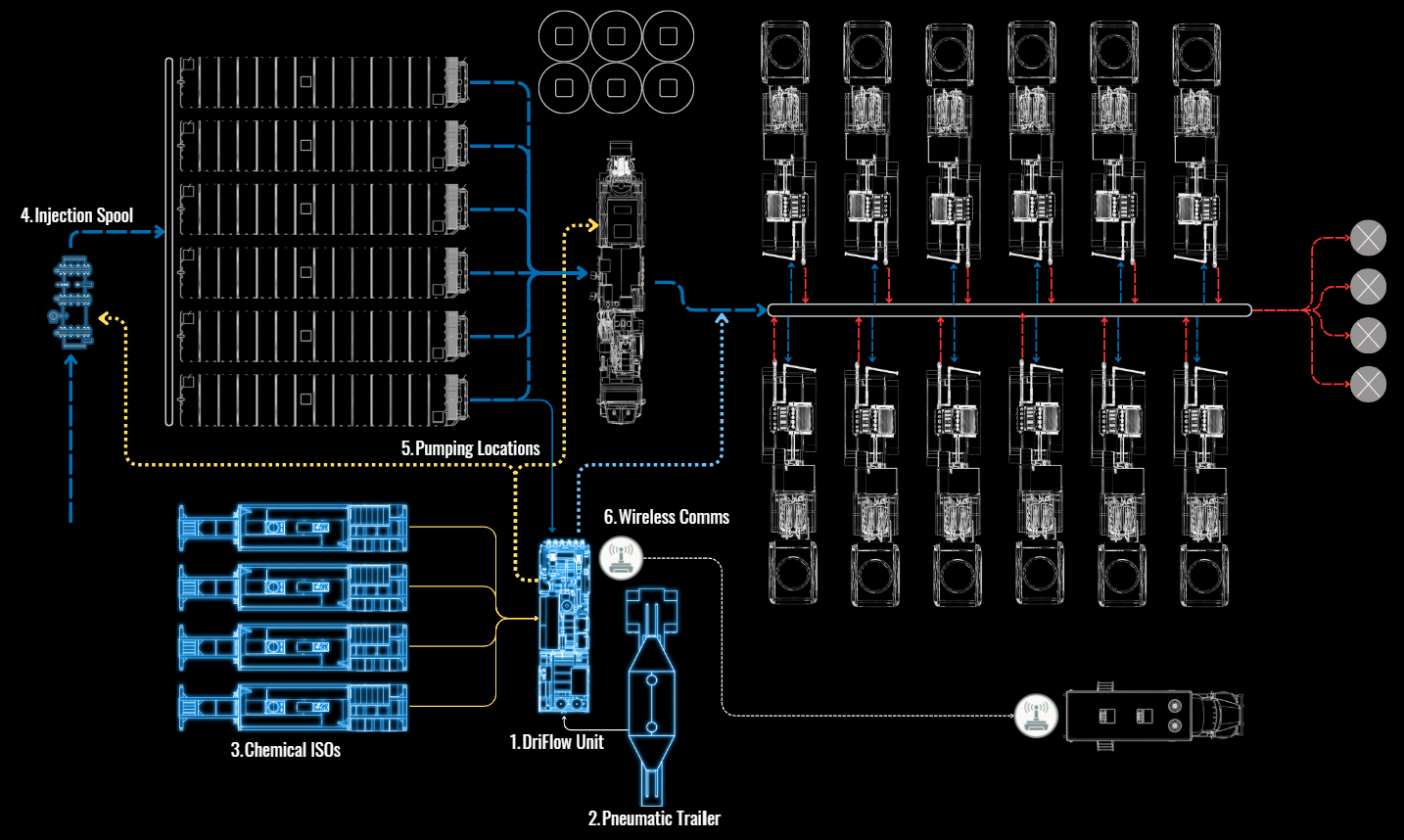CFM Pad Layout Diagram